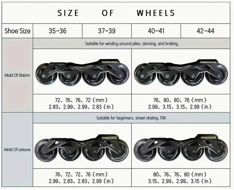 Unisex Inline Skates